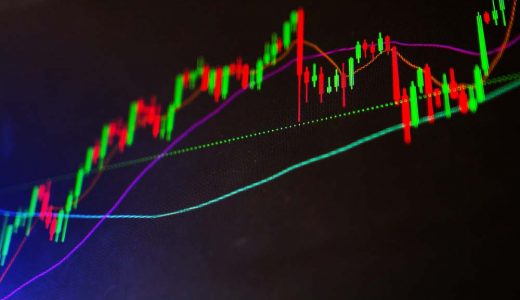 MARKETS REMAIN EXTREMELY VOLATILE AS THE WORLD TRIES TO ADJUST TO RUSSIAN AGGRESSION